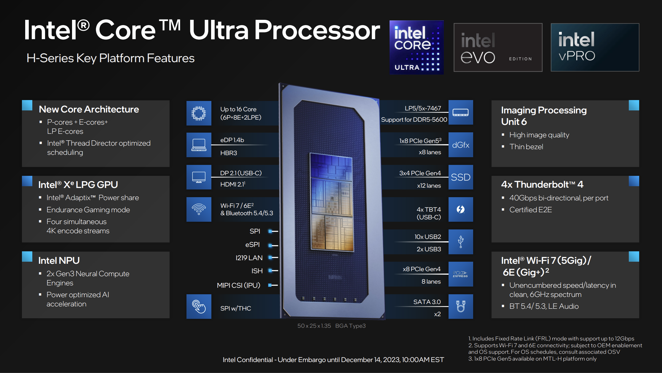 Comprehensive Analysis of Intel’s Meteor Lake Processor: Core Ultra 7 155H 2 core ultra h overview