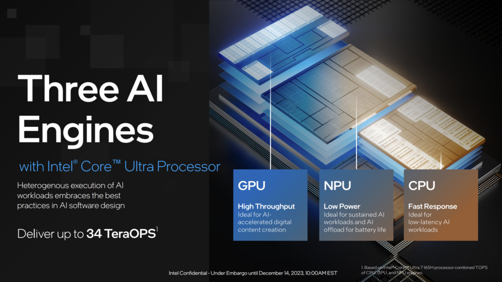 Comprehensive Analysis of Intel’s Meteor Lake Processor: Core Ultra 7 155H 6 csm AI engines f5a6847c69