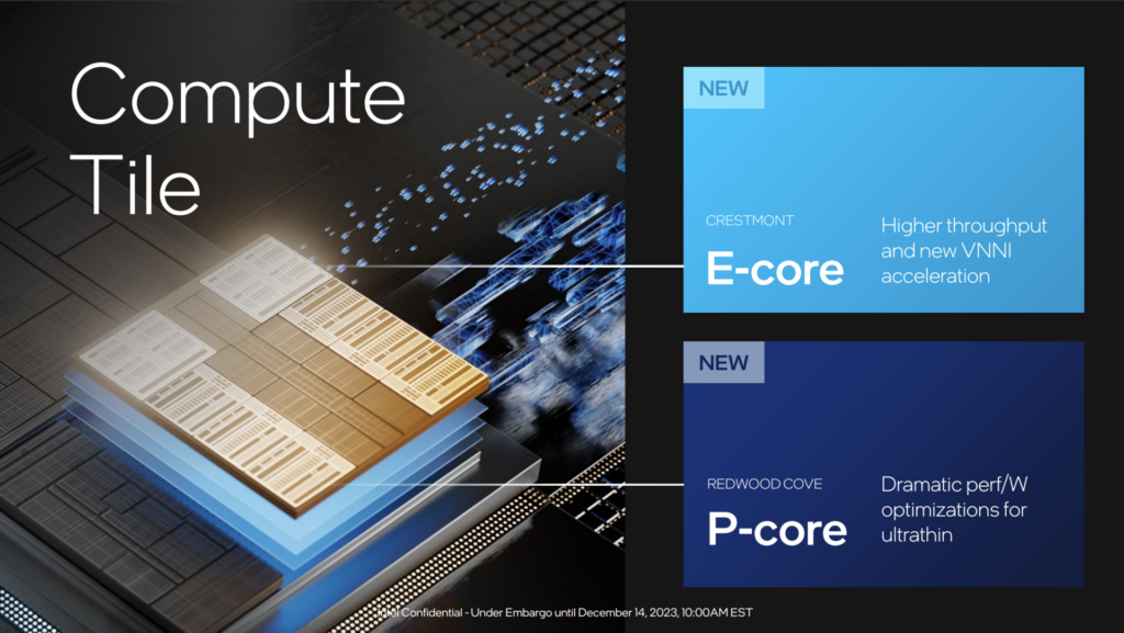 Comprehensive Analysis of Intel’s Meteor Lake Processor: Core Ultra 7 155H 11 csm compute tile 59913db267