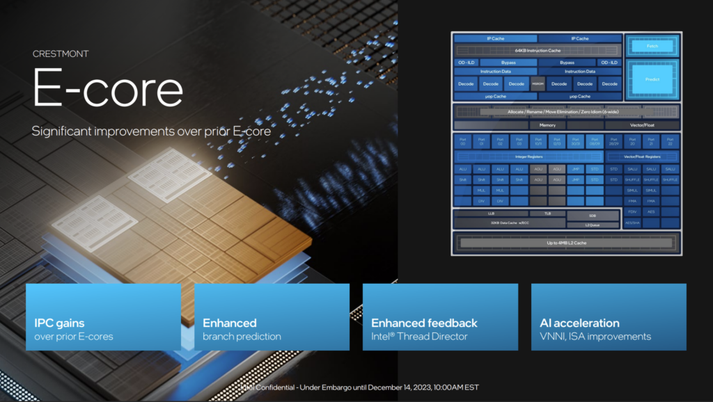 Comprehensive Analysis of Intel’s Meteor Lake Processor: Core Ultra 7 155H 10 csm e cores a9ac455c19