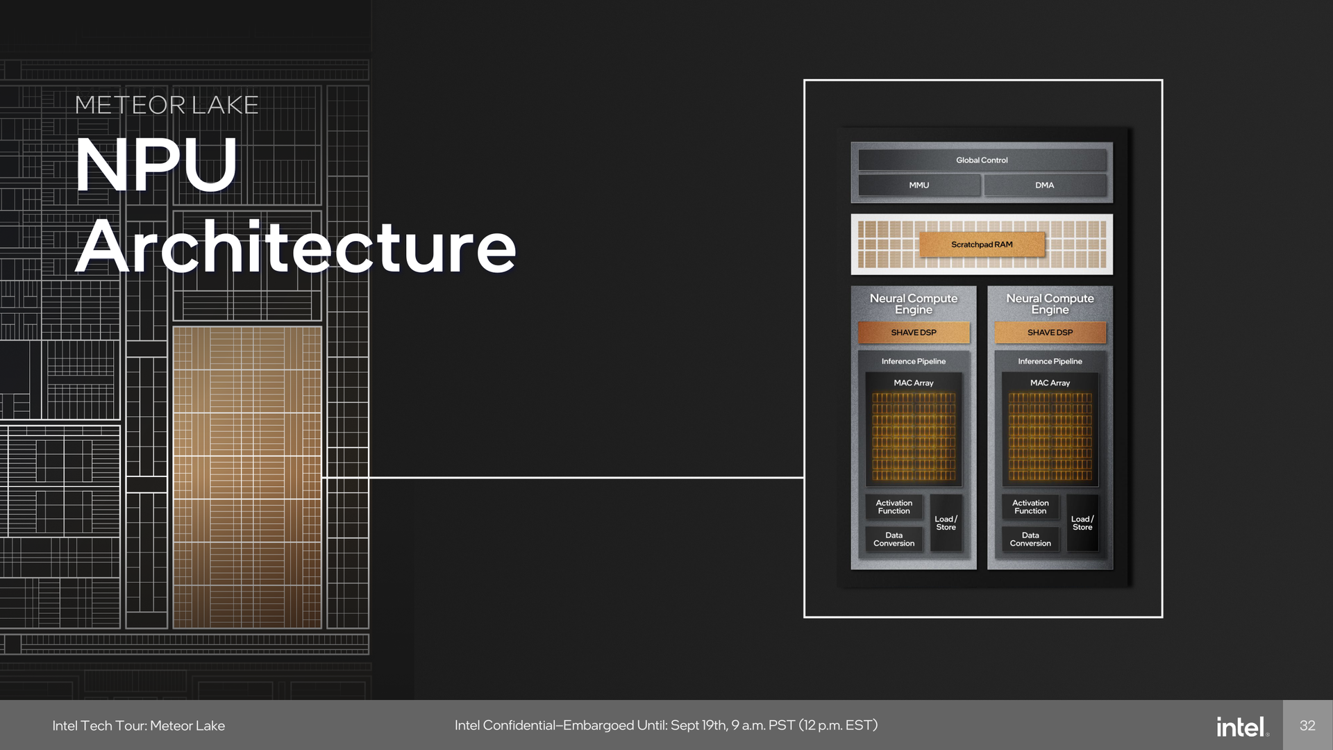 Comprehensive Analysis of Intel’s Meteor Lake Processor: Core Ultra 7 155H 4 csm npu 871319e95c