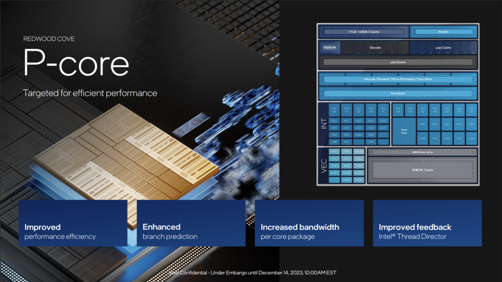 Comprehensive Analysis of Intel’s Meteor Lake Processor: Core Ultra 7 155H 9 csm p cores ebe9a38a17