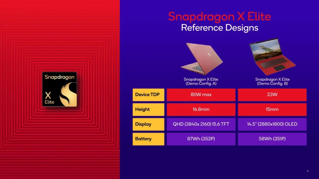 Qualcomm Unleashes Snapdragon X Elite: The AI Super-Charged Platform to Revolutionize the PC 5 Snapdragon X Elite